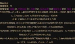 诅咒指导最新更新爆料,揭秘最新版本神秘力量与禁忌法则