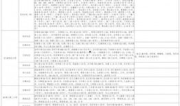 狼狗最新爆料网站下载大全,揭秘热门资源一网打尽