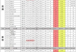 红魔9最新爆料小米14,性能怪兽对决，谁将引领手机新潮流？
