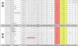 红魔9最新爆料小米14,性能怪兽对决，谁将引领手机新潮流？